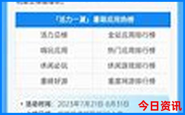 北京值得一去的地方